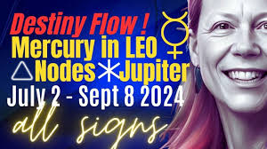 Elemental Fire Year Mercury in Leo July 2