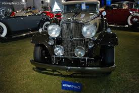 Image result for Cornelian Maroon 1933 Nash