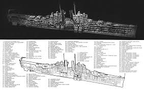 Cleveland Class Cruiser Wikiwand