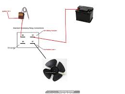 Christian picked up a painless performance electric fan relay kit with a thermostatic switch from speedway motors to control the electric cooling fan on his duster. Technical 350 Runs Couple Seconds Aftyer Key Turned Off Page 2 The H A M B