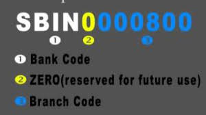 I mean that it is a huge number for a bank. What Is Ifsc Code