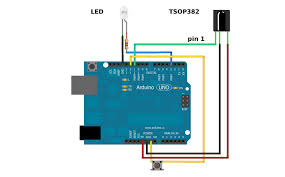 How to build a ir remote tester or ir detector using lm358 | only circuit diagram & testing previous video (ir based security. Ir Communication Learn Sparkfun Com