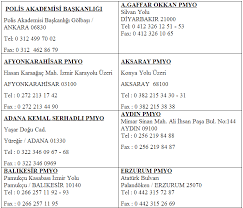 Pomem 2021 polis nasıl olunur şartları nelerdir pomem pmyo. Polis Okullar Polis Okullarina Basvuru Sartlari