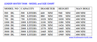 water tank 300 litre to 5000 litre size chart india