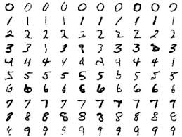 Las barras son relativamente comunes. A Fast Learning Algorithm For Deep Belief Nets Aminer