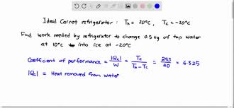 Heat pumps, air conditioners, and refrigerators utilize heat transfer from cold to hot. Heat Engines Entropy And The Second Law Of Ther