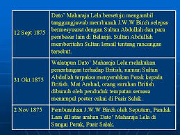 Peristiwa penentangan dato maharaja lela bersama sama orang kaya kaya seri agar diraja ngah kamdin ( dato' sagor) dan pembesar pembesar negeri lain telah bermesyuarat di durian sebatang pada 21 julai 1875 untuk merancang perjuangan dan pembunuhan j.w.w. Perjuangan Pemimpin Tempatan Menentang British V V Gerakan