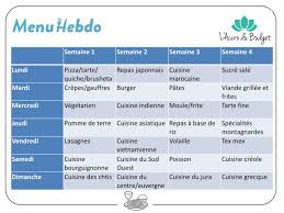 Organiser Ses Repas Le Guide Ultime L Accro Du Budget Repas Modeles De Menu Theme Repas