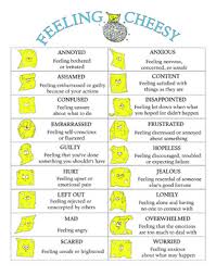 Feelings Chart By Good Talk Kids Teachers Pay Teachers