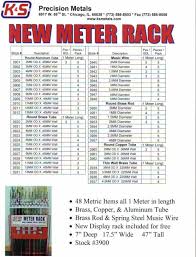 rational metric square tubing size and weight chart brass