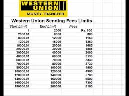 Know the best way to send money usa online at icomparefx how to transfer money from the us stan quora send money to usa western union importance of money transfer and the best way to send what is the best way to send money india from usa quora how to send money india from usa ach direct deposit demand. Western Union Money Transfer Fee Western Union Charges Western Union Transfer Amount Youtube
