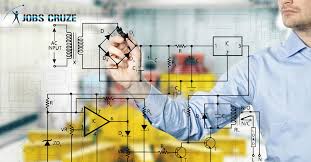 Cv sample of electrical engineer from cv sample of electrical engineer from nepal who is currently working in high voltage substation construction , installation , testing and commissioning. Career Objective For Electric Engineer Resume And Skills