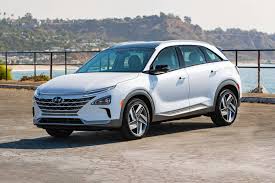 Check spelling or type a new query. 2020 Hyundai Nexo Prices Reviews And Pictures Edmunds
