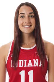 Indiana University Athletics