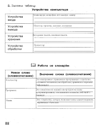 поурочные планы по математике 4 класс моро фгос скачать бесплатно Diagnosticheskaya Rabota Po Obshestvoznaniyu 9 Klass 2017 11 Dekabrya Blog Literature Sheet Music