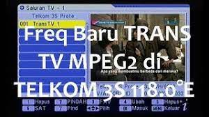 Satelit indonesia update spesifikasi receiver goldsat rose hd terbaru yang memakai chipset guoxin gx6605s. Cara Setting Dan Program Receiver Parabola Protech Parabola