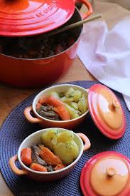 Epingle Sur Viande