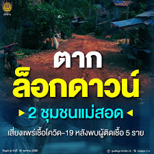 สำนักข่าวต่างประเทศรายงานว่า คอลลินส์ ผู้จัดทำพจนานุกรมคอลลินส์ (collins dictionary) ยกย่องให้คำศัพท์ว่า ล็อกดาวน์ (lockdown) เป็นคำศัพท์แห่งปี 2020 (พ.ศ. Facebook