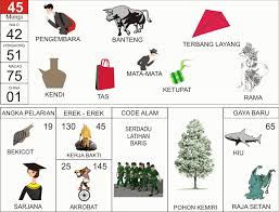 Unik, ini beragam perayaan natal di indonesia yang patut kamu ketahui. Erek2 Perayaan Natal Paling Inspiratif No Togel Hari Cute766