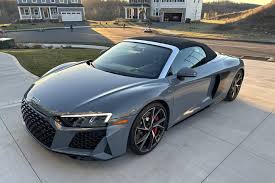 Image result for Daytona Gray 2023 R8