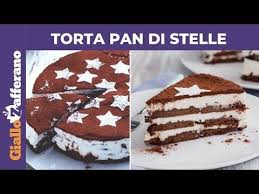 Pin Su Cibo