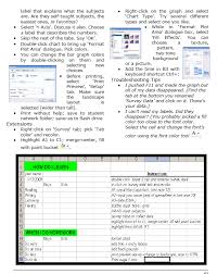 73 How To Graph In Excel Graphing Excel Math