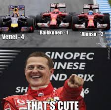 #i'm going to annoy y'all more with my tiktoks #sorry #f1. Pin By Michaela On F1 Memes Formula 1 Online Classes Chemistry Drawing