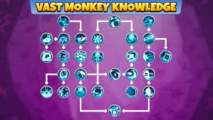 Bloons td 6 (bloons tower defense 6) is a strategy game where the player will have to defend a fortress with the help of monkeys. Bloons Td 6 Mod Unlimited Money 28 3 Latest Download