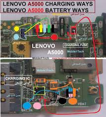 LENOVO A5000 CHARGING & BATTERY WAYS ...