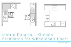kitchen standards for wheelchair users