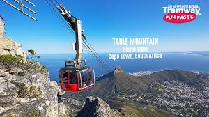 Enjoy These A œfun Factsa Until We Are Able To Re Open Our A œsistera Rotating Tram Is Table Mountain Located In C In 2020 Aerial Tramway Fun Facts Table Mountain