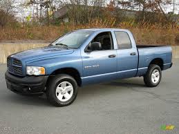 Image result for Patriot Blue 2002 Ram