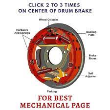 6 867 Me Gusta 15 Comentarios Engineering Principles Engineeringprinciples En Instagram I Suggest You And Request You A Mechanic Drum Brake Brake Shoes