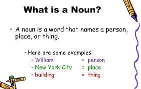 A noun is a part of speech that names a person, place, thing, idea, action or quality. English Grammar A To Z What Is A Noun