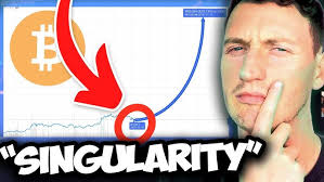 Josh Mandell has predicted Bitcoin will hit $444,402.75 in 2025