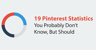 19 pinterest statistics you probably dont know but should