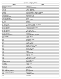 Karaoke Songs by Artist Artist Title