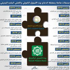 Ø­ØµØ§Ø¯ 2019 Ø¨ÙŠØªÙƒ Ùˆ Ø§Ù„Ø£Ù‡Ù„ÙŠ Ø§Ù„Ù…ØªØ­Ø¯ Ù‚ØµØ© Ø§Ù†Ø¯Ù…Ø§Ø¬ ØªÙ†ØªØ¸Ø± Ø§Ù„Ù†Ù‡Ø§ÙŠØ© Ù…Ø¹Ù„ÙˆÙ…Ø§Øª Ù…Ø¨Ø§Ø´Ø±