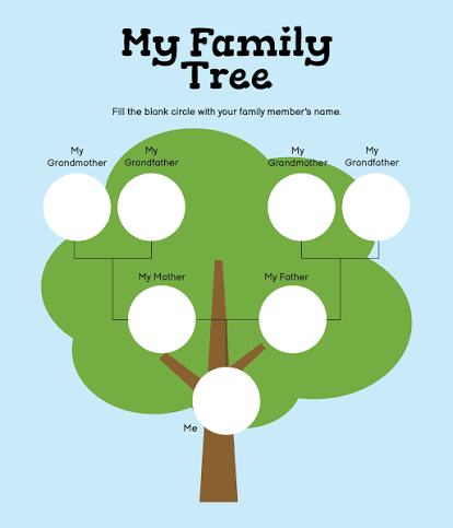 Family Tree Worksheet - 13 Free PDF Printables | Printablee