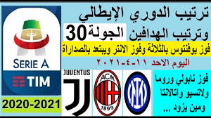 نتيجة مباراة الزمالك والمقاولون العرب اليوم 29 أبريل 2021 في الدوري المصري. ØªØ±ØªÙŠØ¨ Ø§Ù„Ø¯ÙˆØ±ÙŠ Ø§Ù„Ø§ÙŠØ·Ø§Ù„ÙŠ ÙˆØªØ±ØªÙŠØ¨ Ø§Ù„Ù‡Ø¯Ø§ÙÙŠÙ† Ø§Ù„Ø¬ÙˆÙ„Ø© 30 Ø§Ù„ÙŠÙˆÙ… Ø§Ù„Ø§Ø­Ø¯ 11 4 2021 ÙÙˆØ² ÙŠÙˆÙÙ†ØªÙˆØ³ Ø¨Ø§Ù„Ø«Ù„Ø§Ø«Ø© Youtube