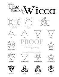Maybe you would like to learn more about one of these? Old Symbols For Angels Wiccan Symbols 0 99 The Basic Symbols Used In Wicca Add To Cart By Louisa Wiccan Symbols Wiccan Tattoos Wicca