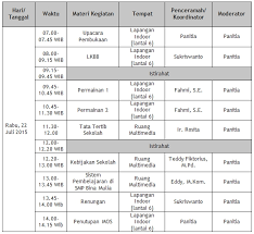 We did not find results for: Jadwal Mos Smp Dan Sma Tahun 2015 Tunjukkan Potensi Terbaikmu