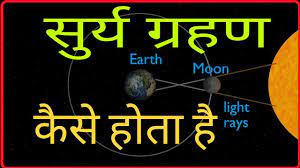 #lunareclipse2020#chandragrahankabkaisehotahai#typeofchandragrahancopyright disclaimer under section 107 of the copyright act 1976, allowance is made for. Lunar Eclipse Chandra Grahan Kaise Hota Hai Youtube