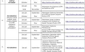 Diploma perakaunan, institut teknologi mara. Official Site Universiti Teknologi Mara Cawangan Kelantan Uitm Kelantan News Hub Kejohanan Resep Kuini