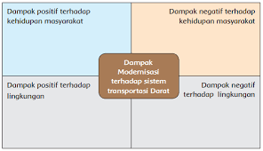 We did not find results for: Lengkap Kunci Jawaban Kelas 6 Tema 9 Subtema 3 Pembelajaran 3 Simple News Kunci Jawaban Lengkap Terbaru