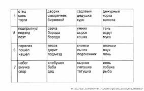 русский язык 4 класс канакина 1 часть читать онлайн Pin Na Doske Shkola