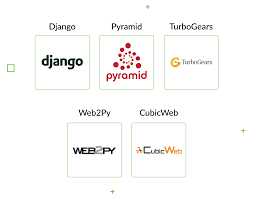 System overview, features, price and cost information. Best Python Frameworks For Web Development In 2022 Djangostars