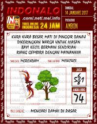 Kode Hoki 2d Togel Wap Online Live Draw 4d Indonalo Ambon 14 Januari 2017 Tanggal Indonesia