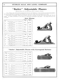 Stanley 1902 Catalog Handplane Central