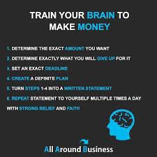 Entrepreneur Usa Dropshipping Affiliation High Ticket Shopify Youtube Money Watsap Money Tai Lopez Grant C In 2020 Business Motivation Financial Quotes Investing Money